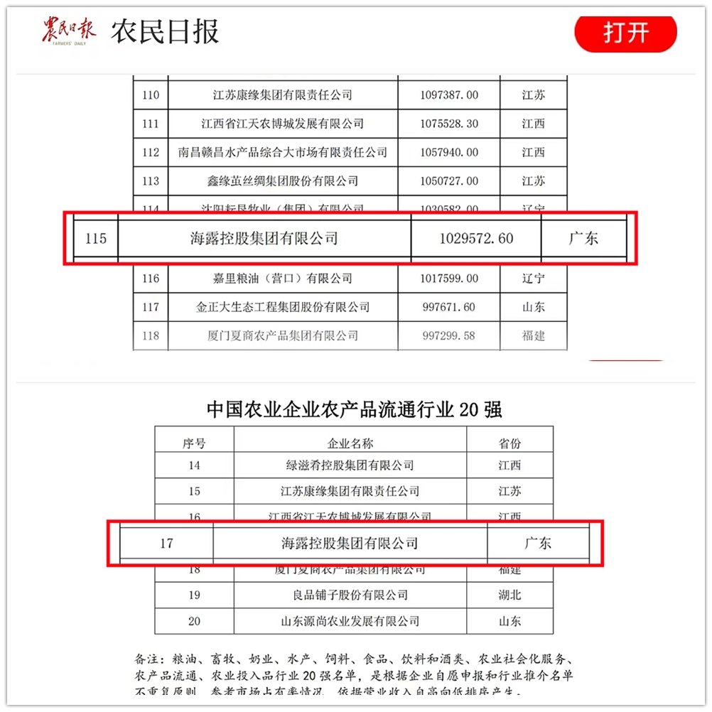 1-231221210Q4R3 首页| 9001cc金沙集团以诚为本官网